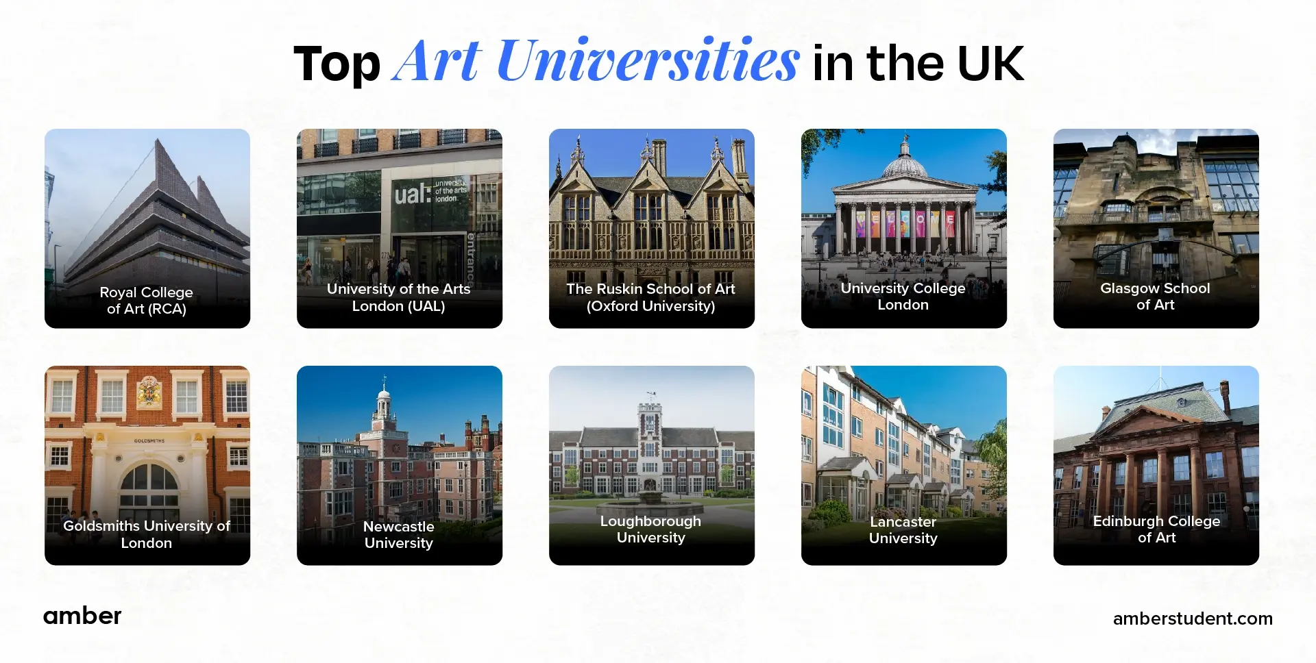 12 Best Art Universities in the UK in 2024 Amber
